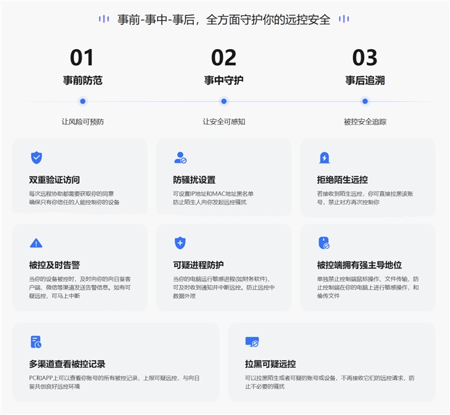 无人值守设备远控更安心，贝锐向日葵守住现场隐私安全