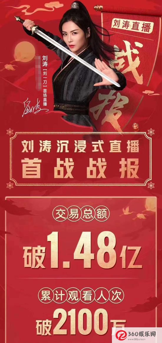刘涛现场直播观众突破2000万承诺突破3000万解锁泳装现场直播