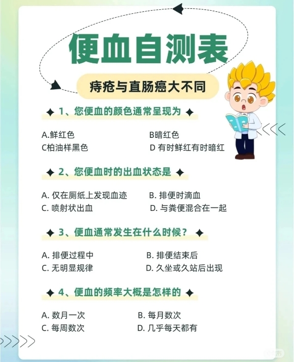 专治各种便血！青岛医博肛肠，本地人都信的专科！